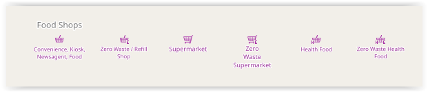 Food shop icons with 3 zero-waste versions